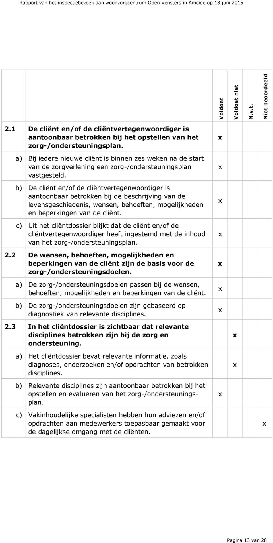 b) De cliënt en/of de cliëntvertegenwoordiger is aantoonbaar betrokken bij de beschrijving van de levensgeschiedenis, wensen, behoeften, mogelijkheden en beperkingen van de cliënt.