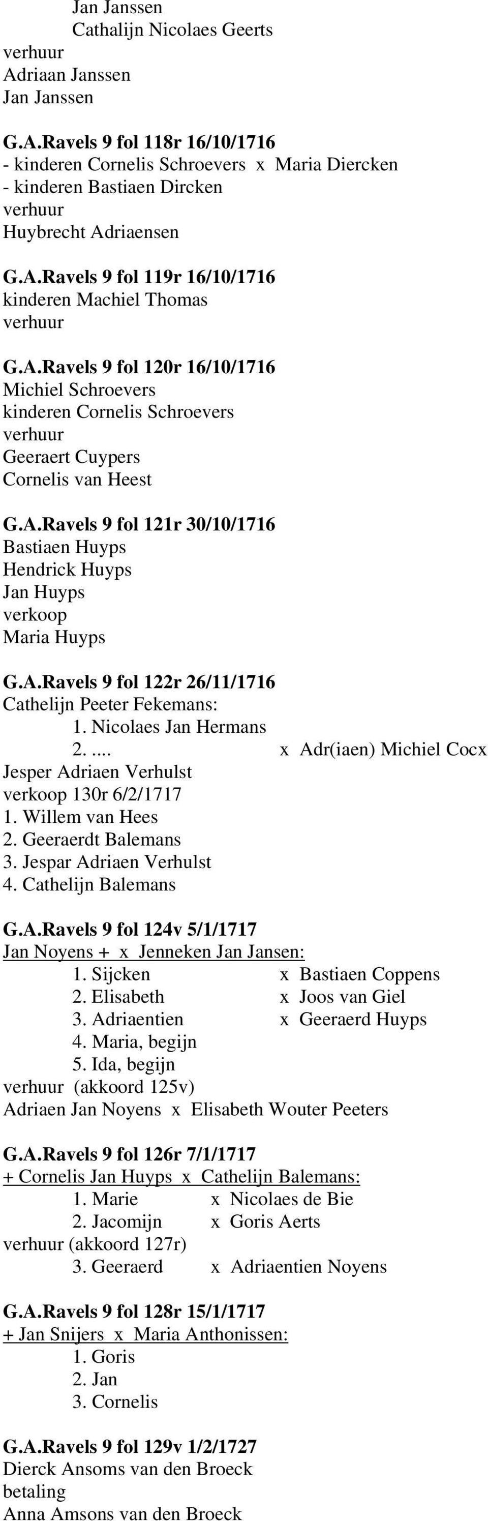 A.Ravels 9 fol 122r 26/11/1716 Cathelijn Peeter Fekemans: 1. Nicolaes Jan Hermans 2.... x Adr(iaen) Michiel Cocx Jesper Adriaen Verhulst 130r 6/2/1717 1. Willem van Hees 2. Geeraerdt Balemans 3.