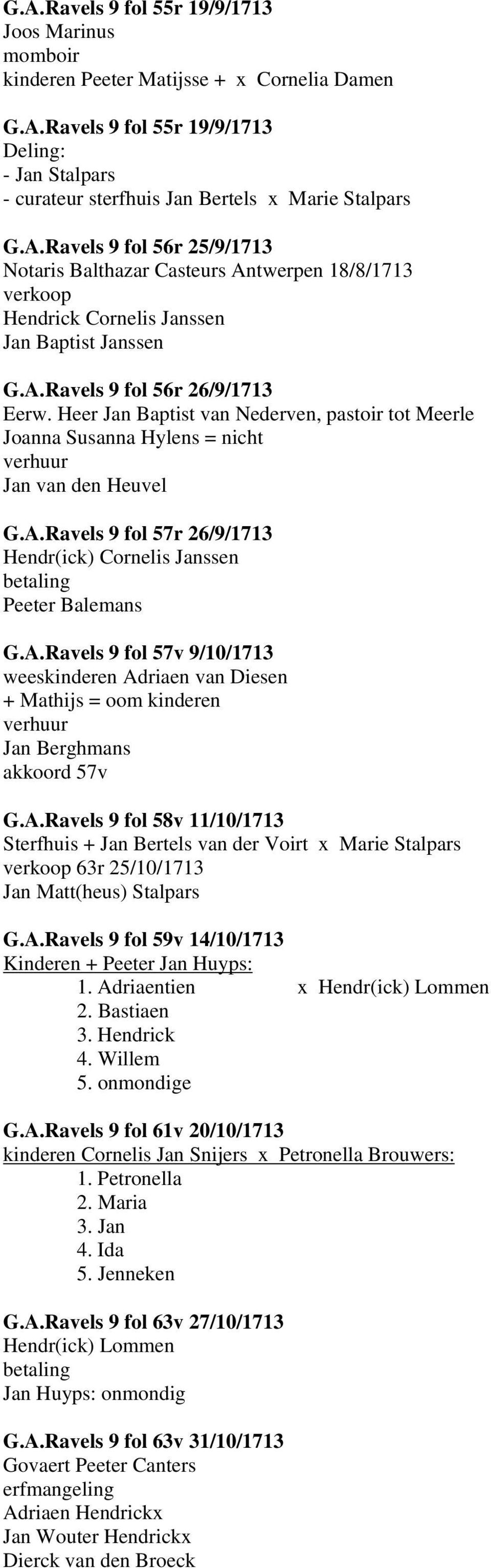 Heer Jan Baptist van Nederven, pastoir tot Meerle Joanna Susanna Hylens = nicht Jan van den Heuvel G.A.