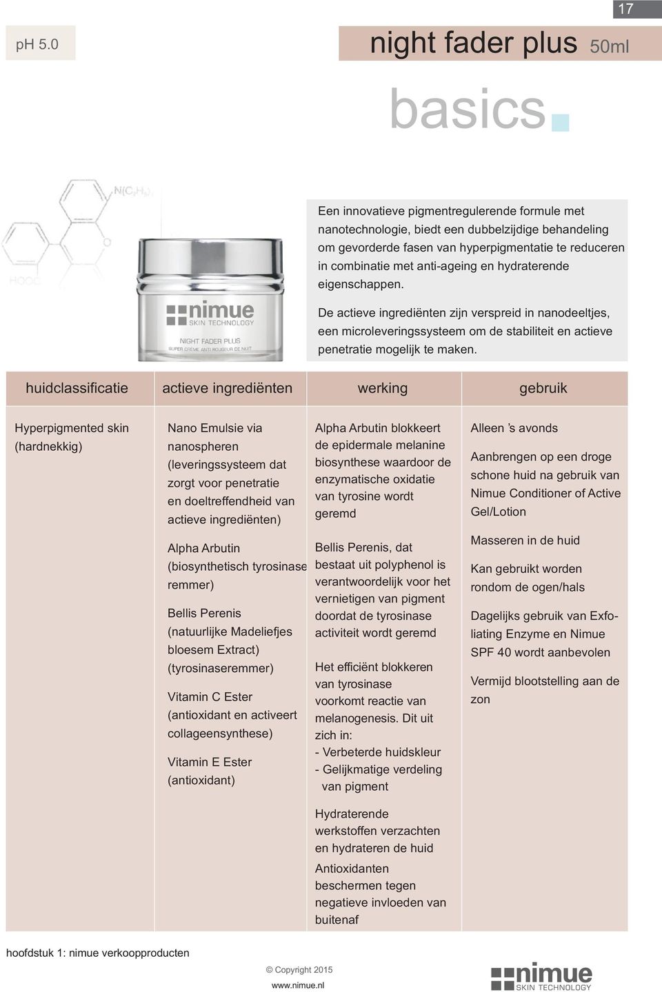 huidclassificatie actieve ingrediënten werking gebruik (hardnekkig) Nano Emulsie via nanospheren (leveringssysteem dat zorgt voor penetratie en doeltreffendheid van actieve ingrediënten) Alpha