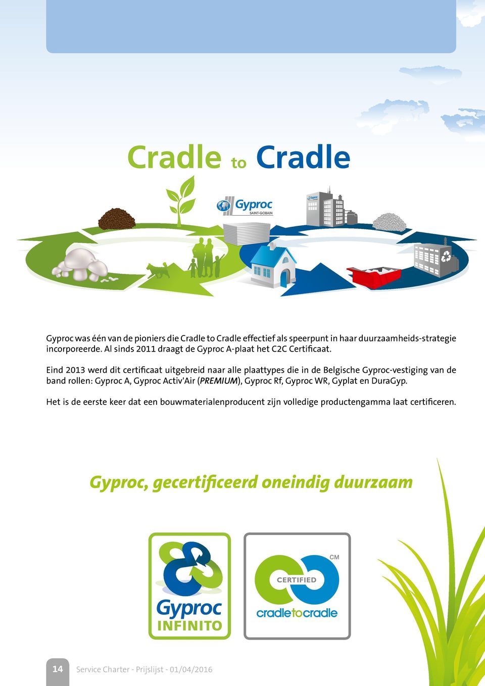 Eind 2013 werd dit certificaat uitgebreid naar alle plaattypes die in de Belgische Gyproc-vestiging van de band rollen: Gyproc A, Gyproc
