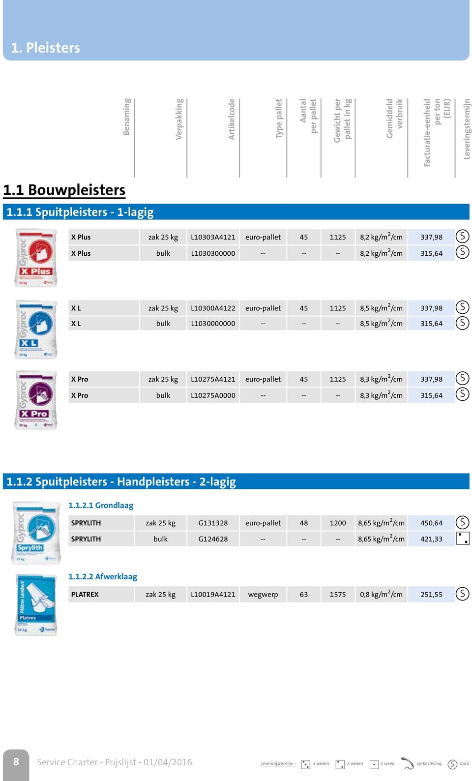 kg/m 2 /cm 315,64 X Pro zak 25 kg L10275A4121 euro-pallet 45 1125 8,3 kg/m 2 /cm 337,98 X Pro bulk L10275A0000 -- -- -- 8,3 kg/m 2 /cm 315,64 1.1.2 puitpleisters - Handpleisters - 2-lagig 1.1.2.1 Grondlaag PRYLITH zak 25 kg G131328 euro-pallet 48 1200 8,65 kg/m 2 /cm 450,64 PRYLITH bulk G124628 -- -- -- 8,65 kg/m 2 /cm 421,33 1.