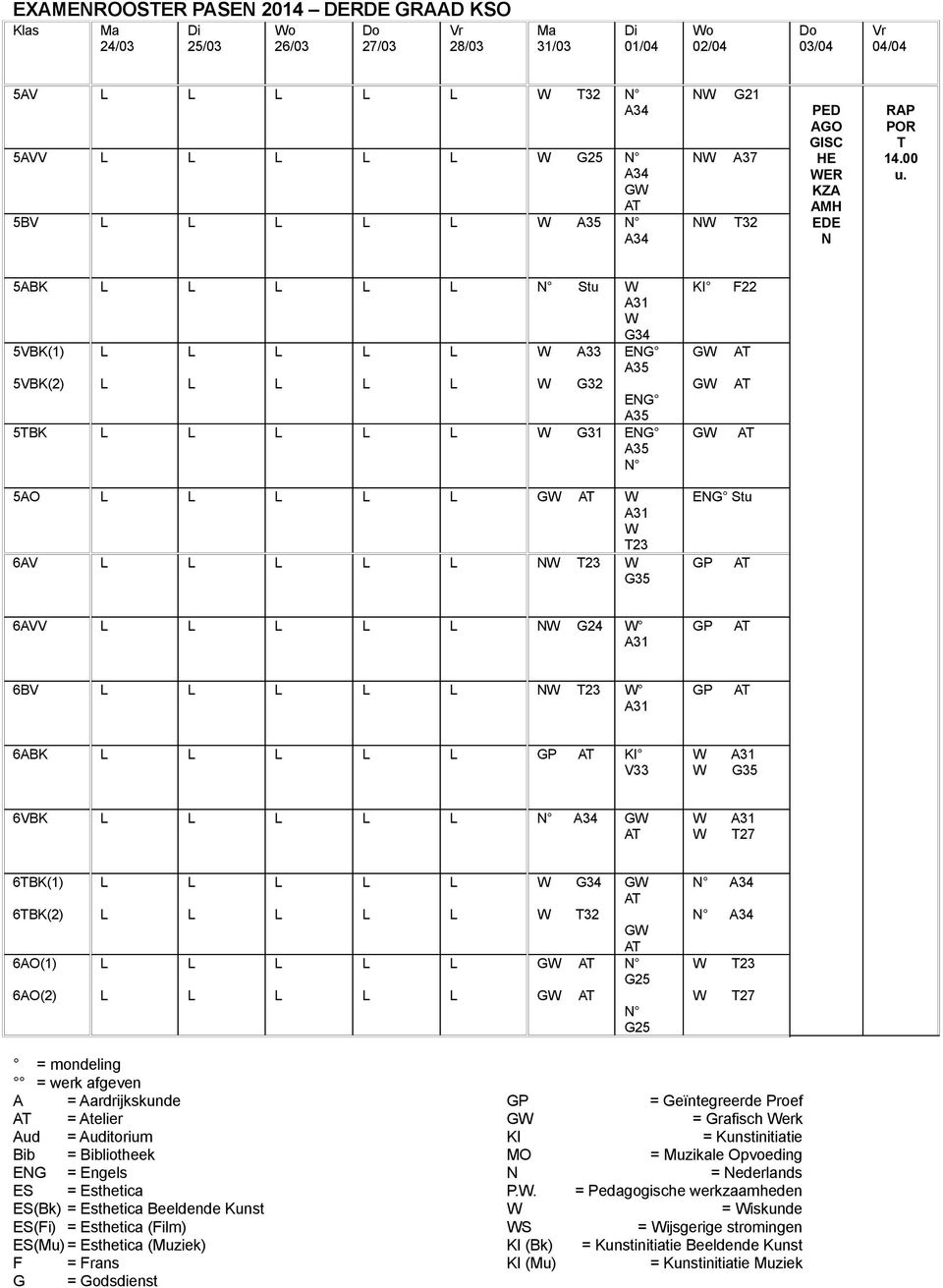 T23 T27 = mondeling = werk afgeven = ardrijkskunde P = eïntegreerde Proef = telier = rafisch erk ud = uditorium KI = Kunstinitiatie Bib = Bibliotheek = Muzikale Opvoeding E = Engels = ederlands ES =