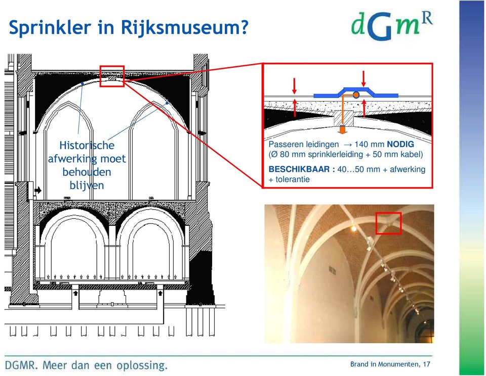 leidingen 140 mm NODIG (Ø 80 mm sprinklerleiding + 50