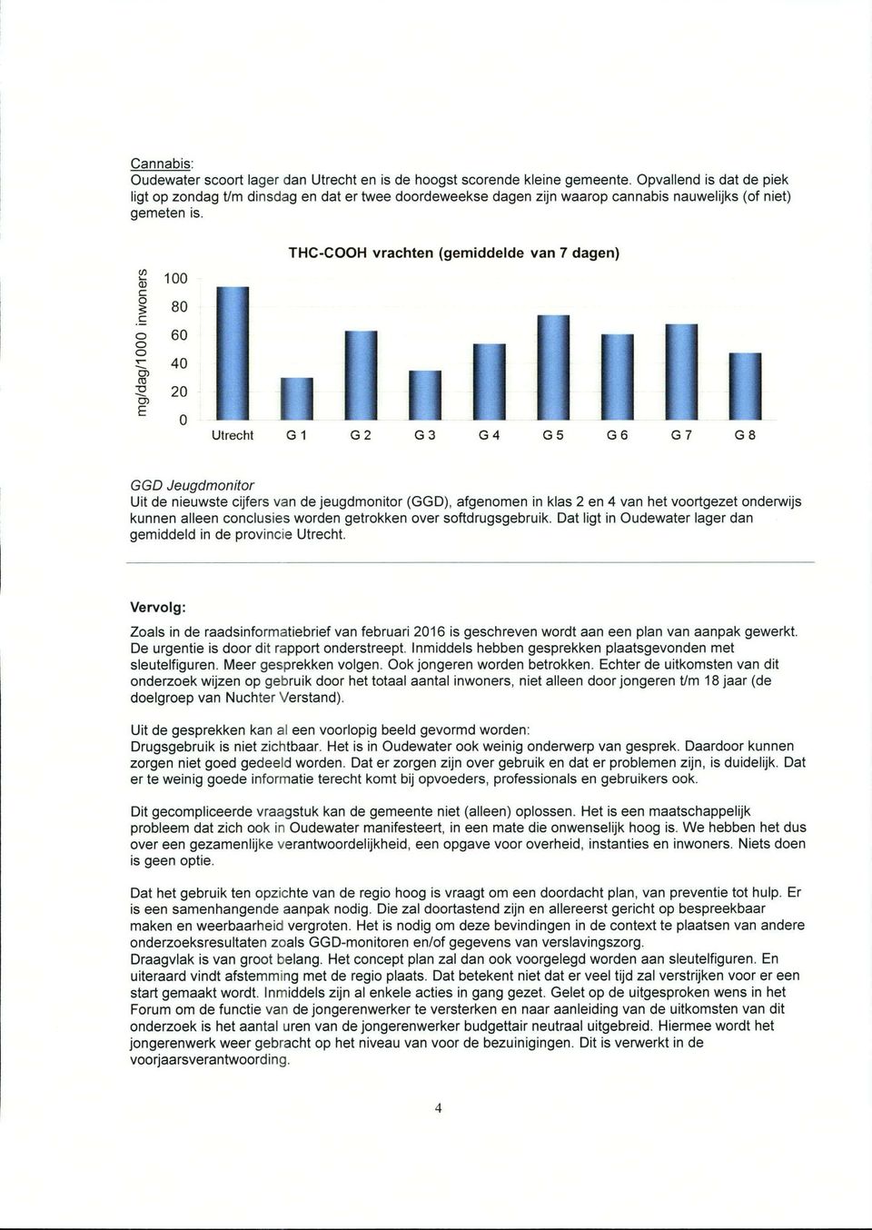 ui 1 CU 8 6 THC-COOH vchten (gemiddelde van 7 dagen) O) 4 2 GGD Jeugdmonitor Uit de nieuwste cijfers van de jeugdmonitor (GGD), afgenomen in klas 2 en 4 van het voortgezet onderwijs kunnen alleen