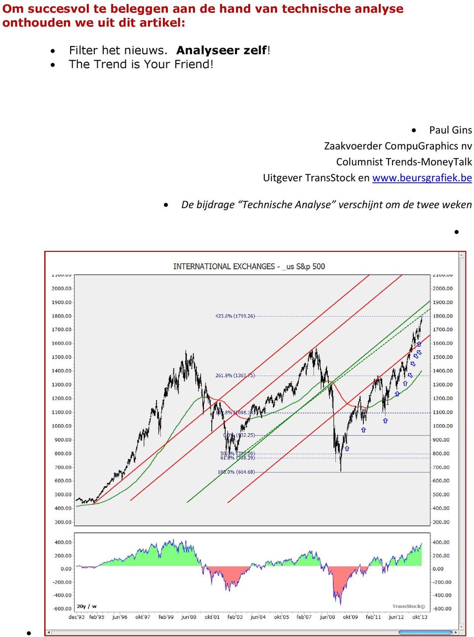 Paul Gins Zaakvoerder CompuGraphics nv Columnist Trends-MoneyTalk Uitgever