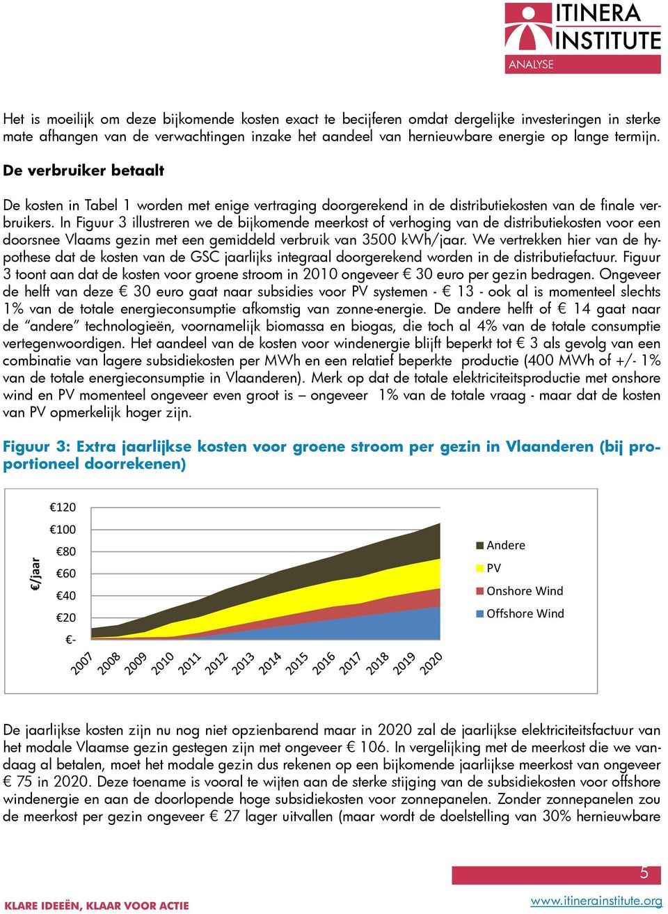 In Figuur 3 illustreren we de bijkomende meerkost of verhoging van de distributiekosten voor een doorsnee Vlaams gezin met een gemiddeld verbruik van 3500 kwh/jaar.