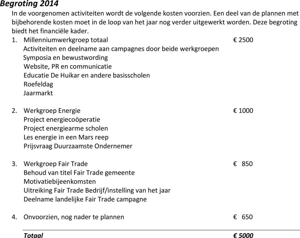 Millenniumwerkgroep totaal 2500 Activiteiten en deelname aan campagnes door beide werkgroepen Symposia en bewustwording Website, PR en communicatie Educatie De Huikar en andere basisscholen Roefeldag