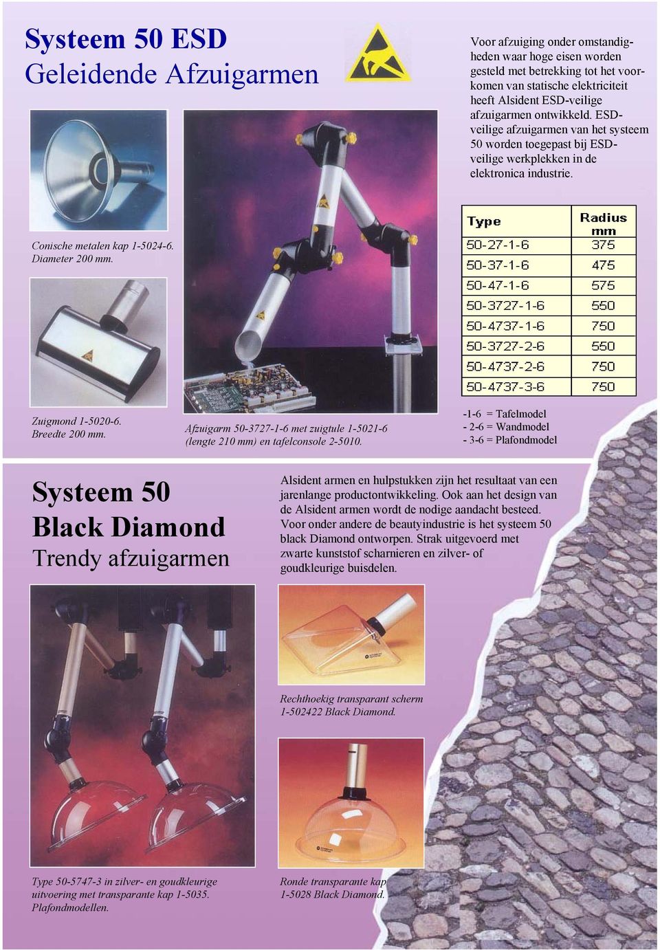 Zuigmond 1-5020-6. Breedte 200 mm. Afzuigarm 50-3727-1-6 met zuigtule 1-5021-6 (lengte 210 mm) en tafelconsole 2-5010.