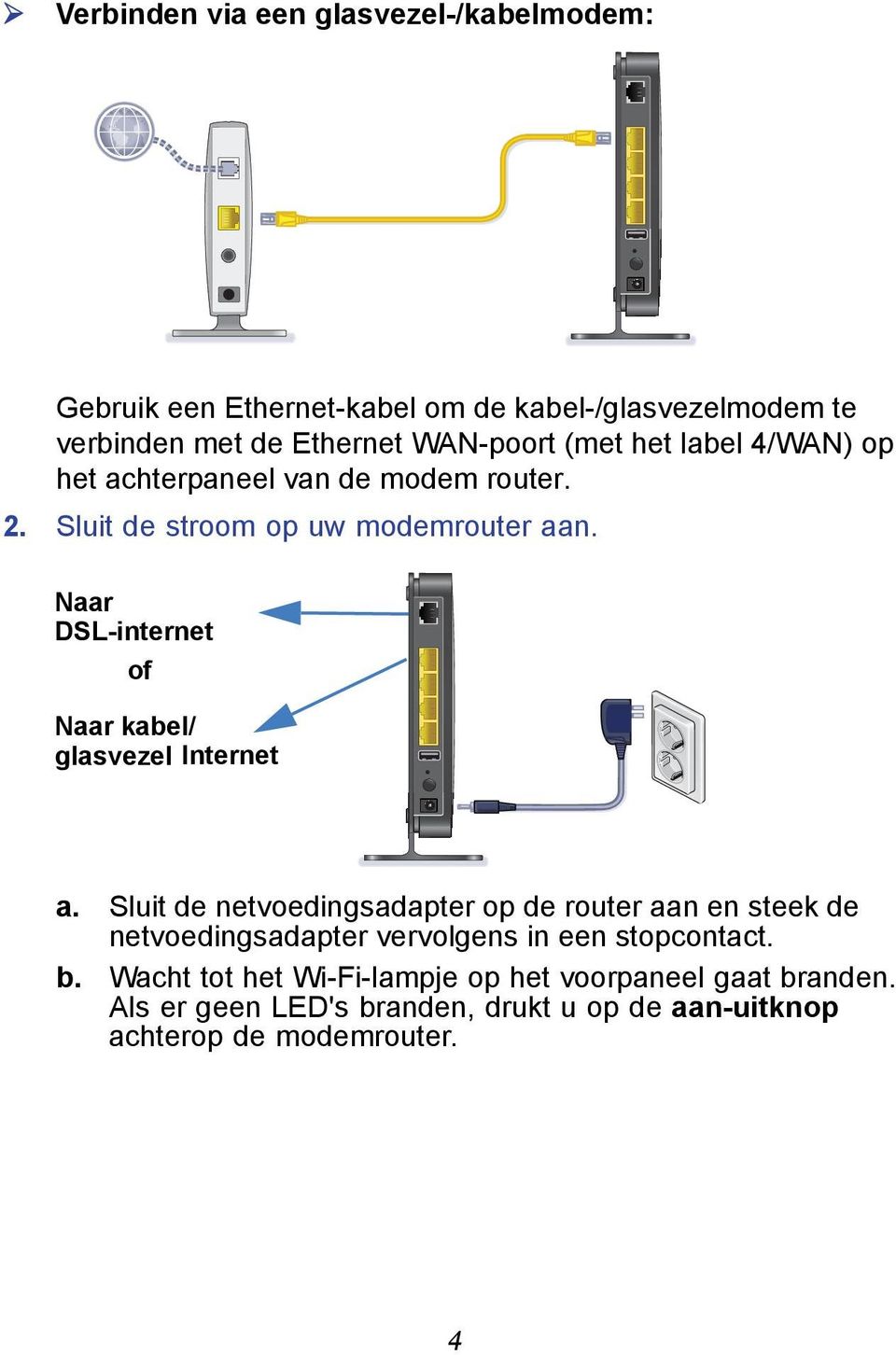 Naar DSL-internet of Naar kabel/ glasvezel Internet a.