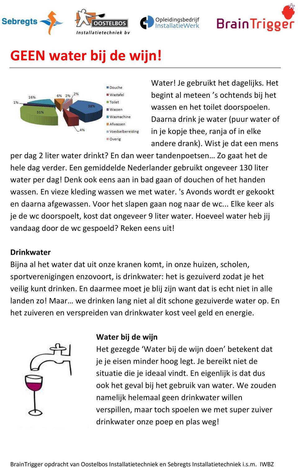 Een gemiddelde Nederlander gebruikt ongeveer 130 liter water per dag! Denk ook eens aan in bad gaan of douchen of het handen wassen. En vieze kleding wassen we met water.