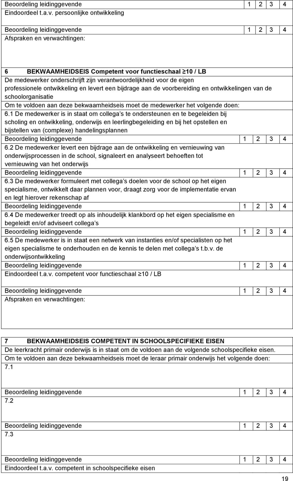 aan de voorbereiding en ontwikkelingen van de schoolorganisatie Om te voldoen aan deze bekwaamheidseis moet de medewerker het volgende doen: 6.