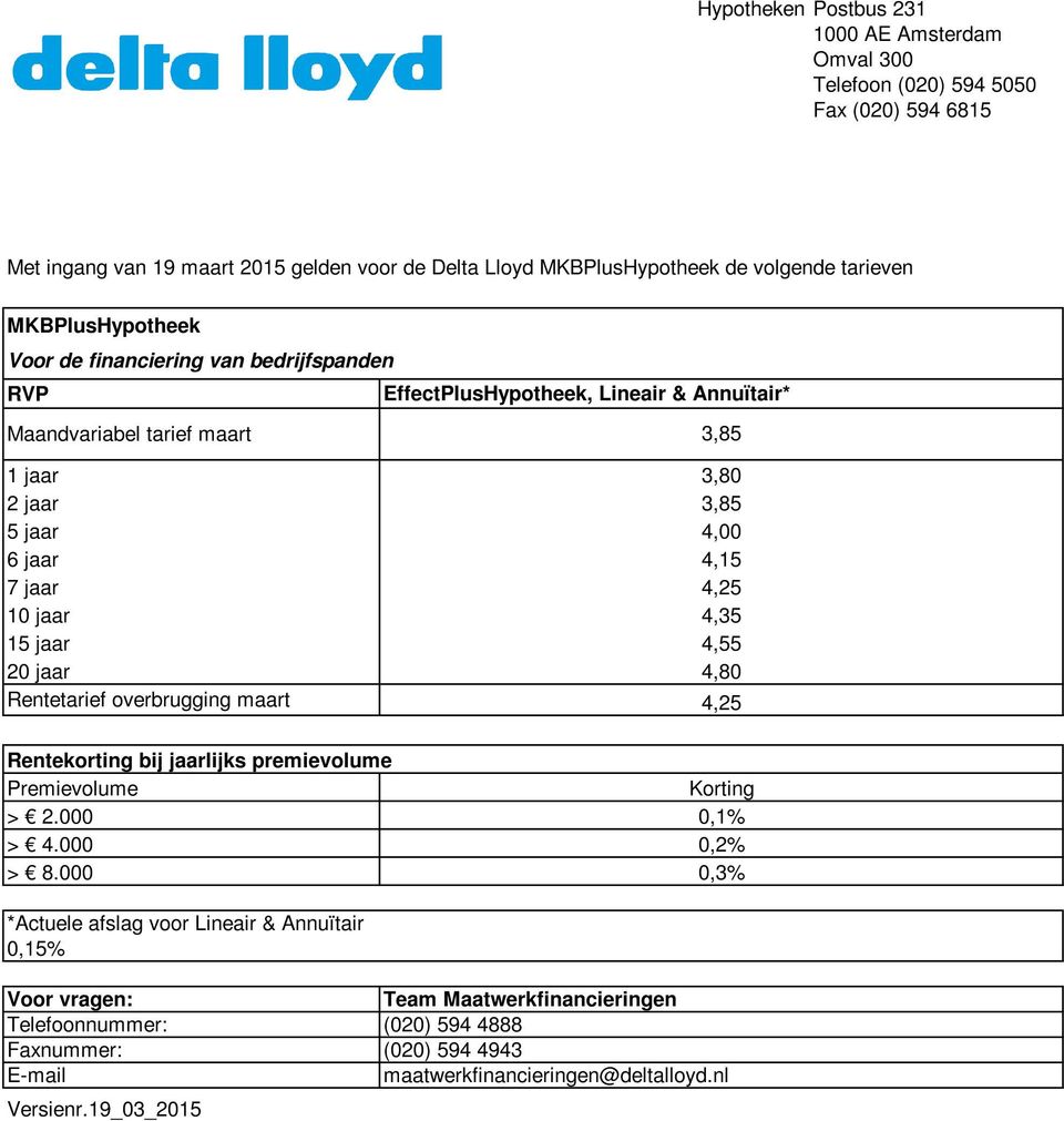 maart Rentekorting bij jaarlijks premievolume Premievolume > 2.000 > 4.000 > 8.