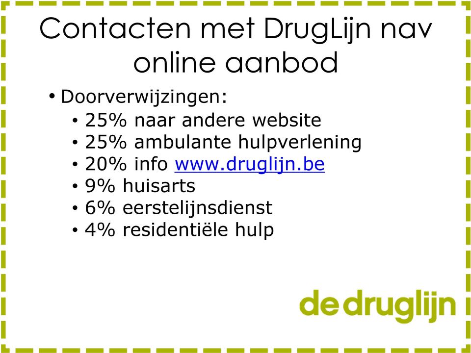 ambulante hulpverlening 20% info www.druglijn.