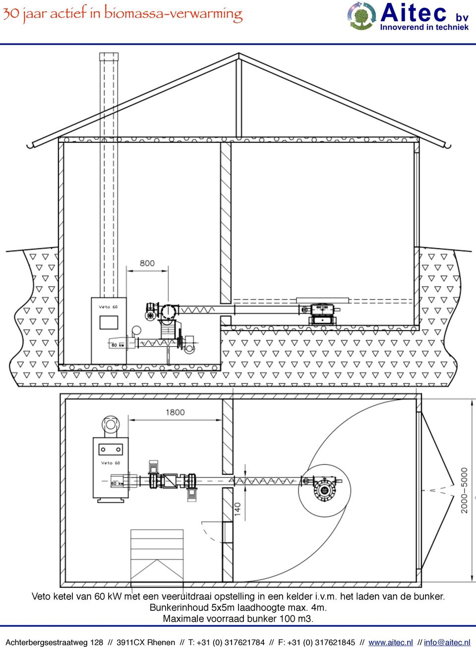 het laden van de bunker.