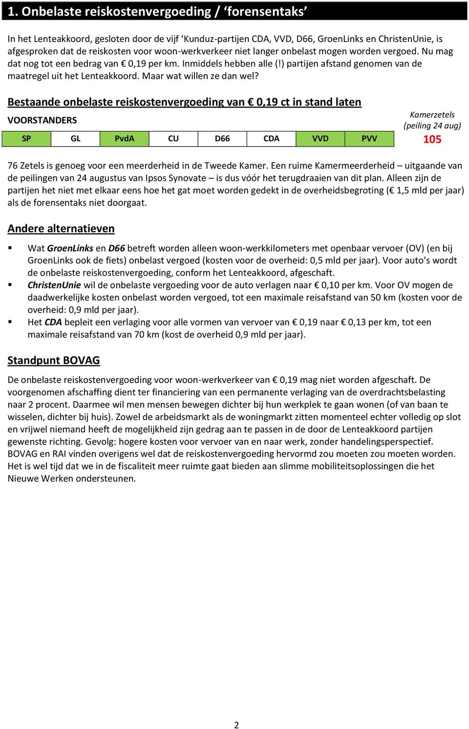 Maar wat willen ze dan wel? Bestaande onbelaste reiskostenvergoeding van 0,19 ct in stand laten SP GL PvdA CU D66 CDA VVD PVV 105 76 Zetels is genoeg voor een meerderheid in de Tweede Kamer.