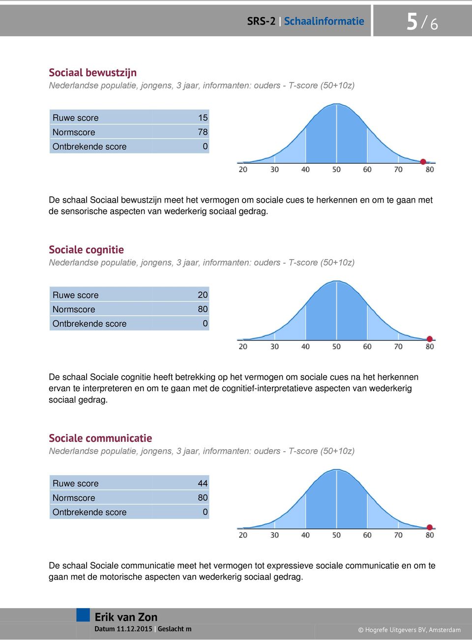 Sociale cognitie Ruwe score 20 De schaal Sociale cognitie heeft betrekking op het vermogen om sociale cues na het herkennen ervan te interpreteren en om te