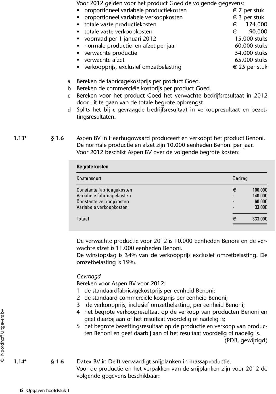 000 stuks verkoopprijs, exclusief omzetbelasting 25 per stuk a Bereken de fabricagekostprijs per product Goed. b Bereken de commerciële kostprijs per product Goed.