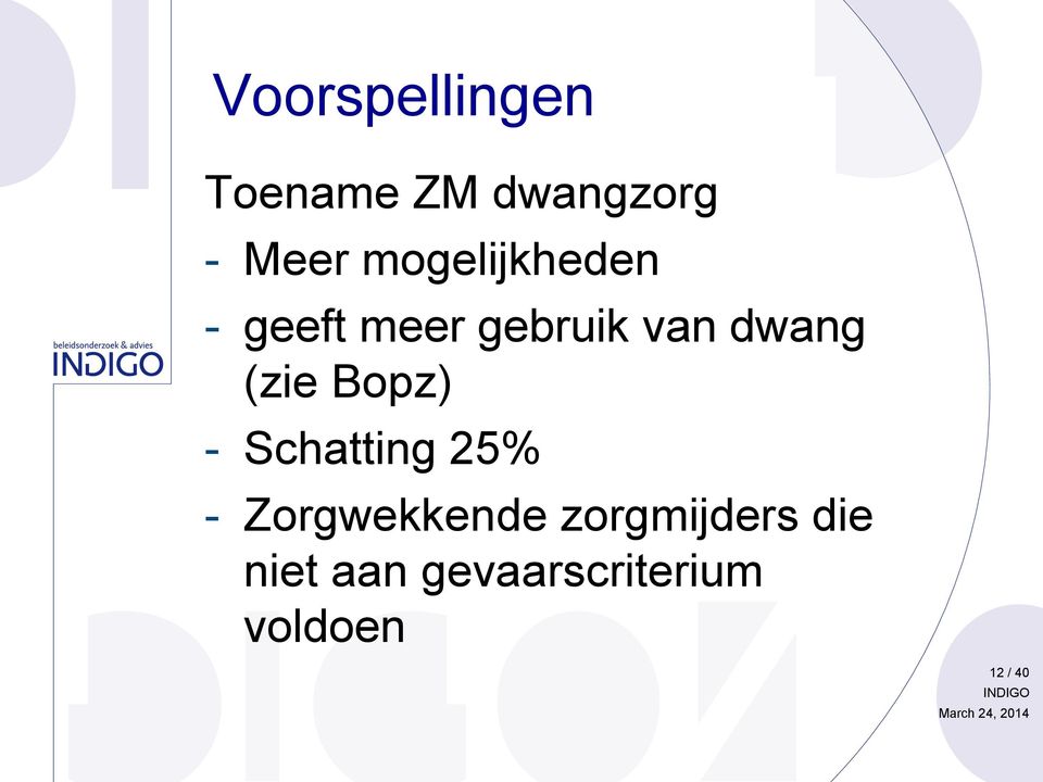 (zie Bopz) - Schatting 25% - Zorgwekkende