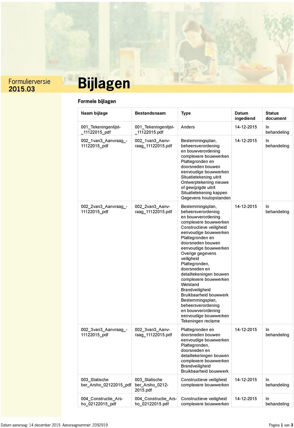 pdf 002_3van3_Aanvraag_11122015.pdf 003_Statische ber_arsho_0212-2015.pdf 004_Constructie_Arsho_02122015_pdf 004_Constructie_Arsho_02122015.