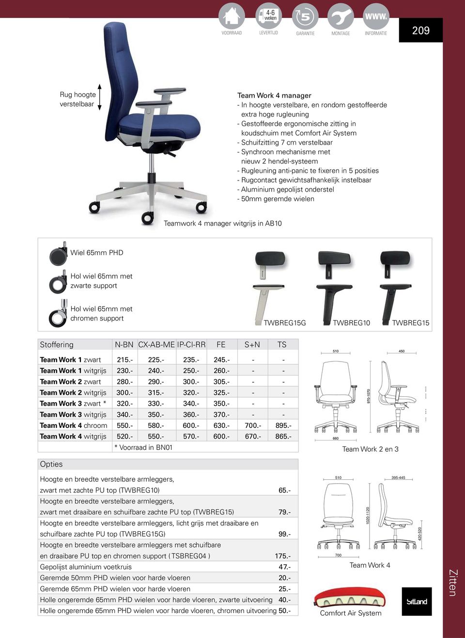 onderstel - 50mm geremde wielen Teamwork 4 manager witgrijs in AB10 Wiel 65mm PHD zwarte support chromen support TWBREG15G TWBREG10 TWBREG15 Stoffering N-BN CX-AB-ME IP-CI-RR FE S+N TS Team Work 1