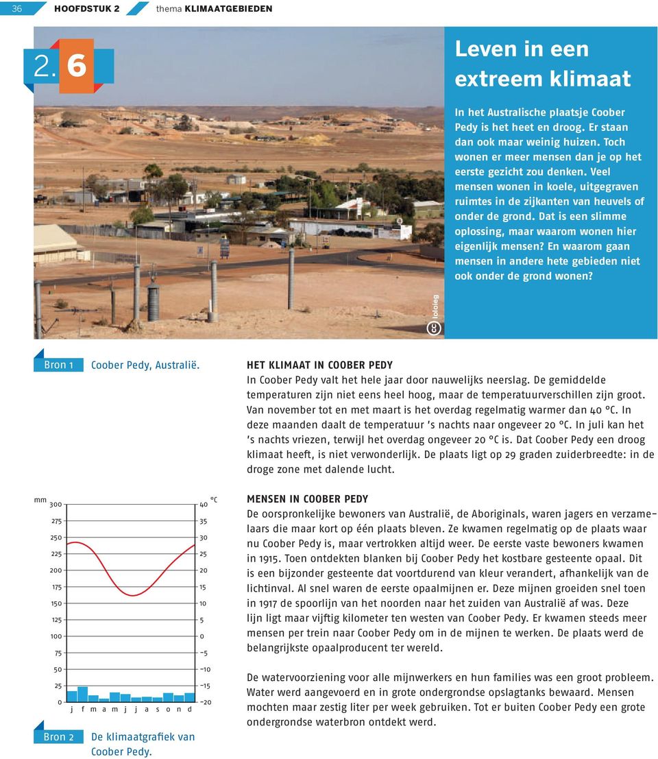 Dat is een slimme oplossing, maar waarom wonen hier eigenlijk mensen? En waarom gaan mensen in andere hete gebieden niet ook onder de grond wonen? loloieg Bron 1 Coober Pedy, Australië.