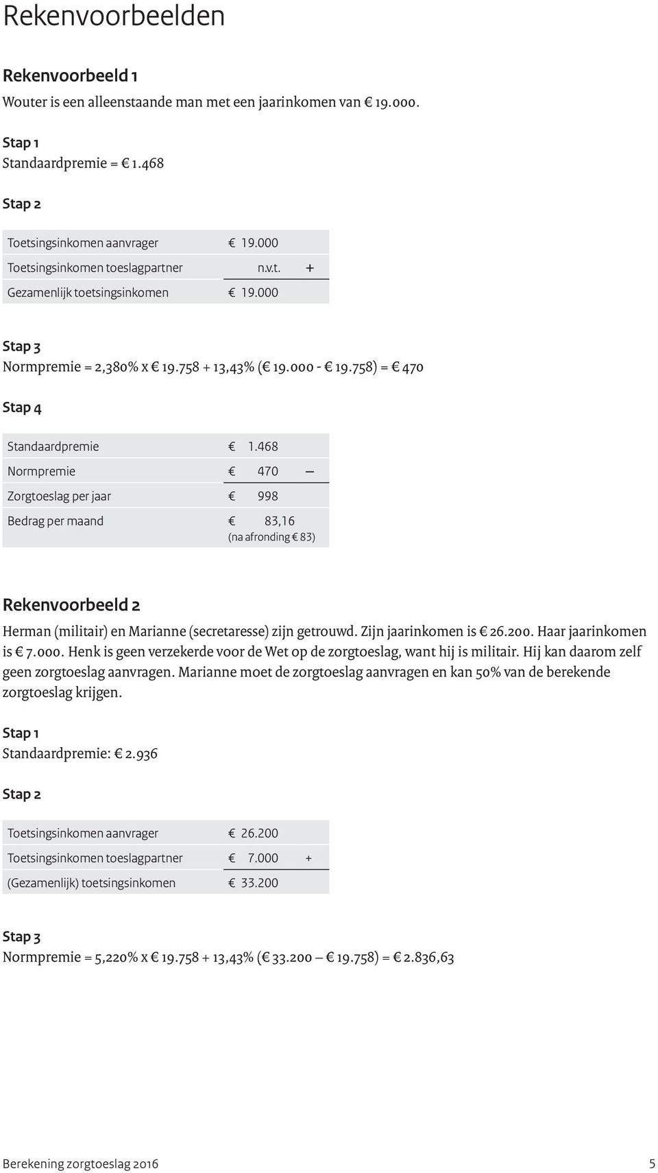 468 Normpremie 470 Zorgtoeslag per jaar 998 Bedrag per maand 83,16 (na afronding 83) Rekenvoorbeeld 2 Herman (militair) en Marianne (secretaresse) zijn getrouwd. Zijn jaarinkomen is 26.200.