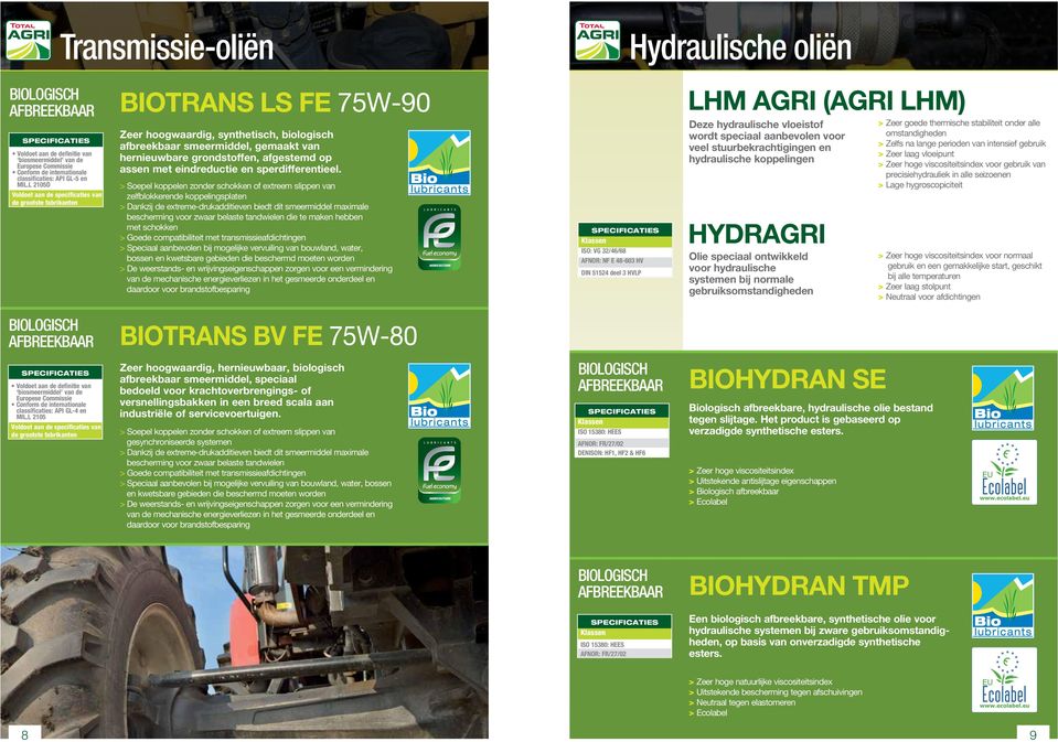 eindreductie en sperdifferentieel. afbreekbaar BIOTRANS BV FE 75W-80 Voldoet aan de definitie van biosmeermiddel van de Europese Commissie Conform de internationale classificaties: API GL-4 en MIL.