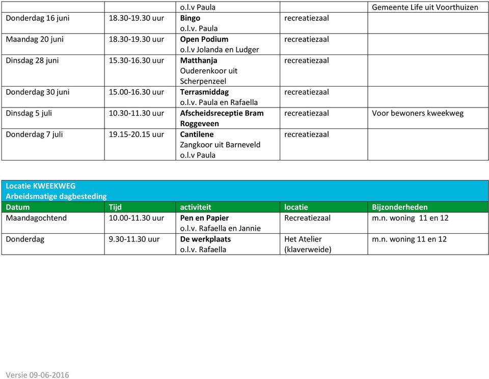 30 uur Afscheidsreceptie Bram Donderdag 7 juli 19.15-20.15 uur Cantilene Zangkoor uit Barneveld o.l.v Paula Gemeente Life uit Voorthuizen Voor bewoners kweekweg Locatie KWEEKWEG Arbeidsmatige dagbesteding Maandagochtend 10.