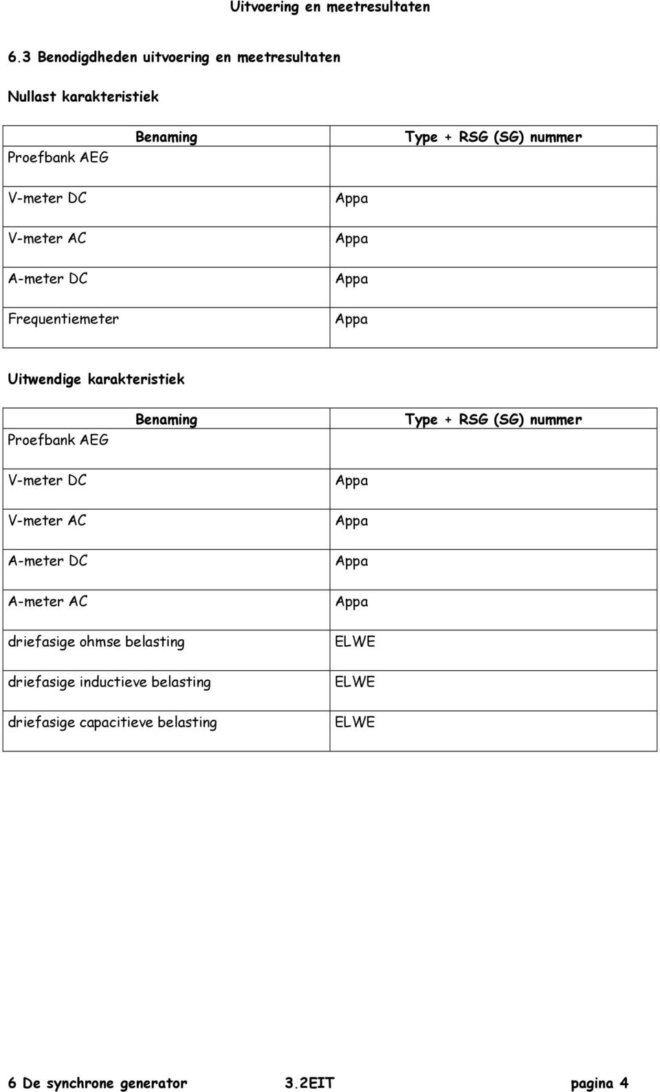 V-meter DC V-meter AC A-meter DC Frequentiemeter Uitwendige karakteristiek Proefbank AEG Benaming Type + RSG (SG)