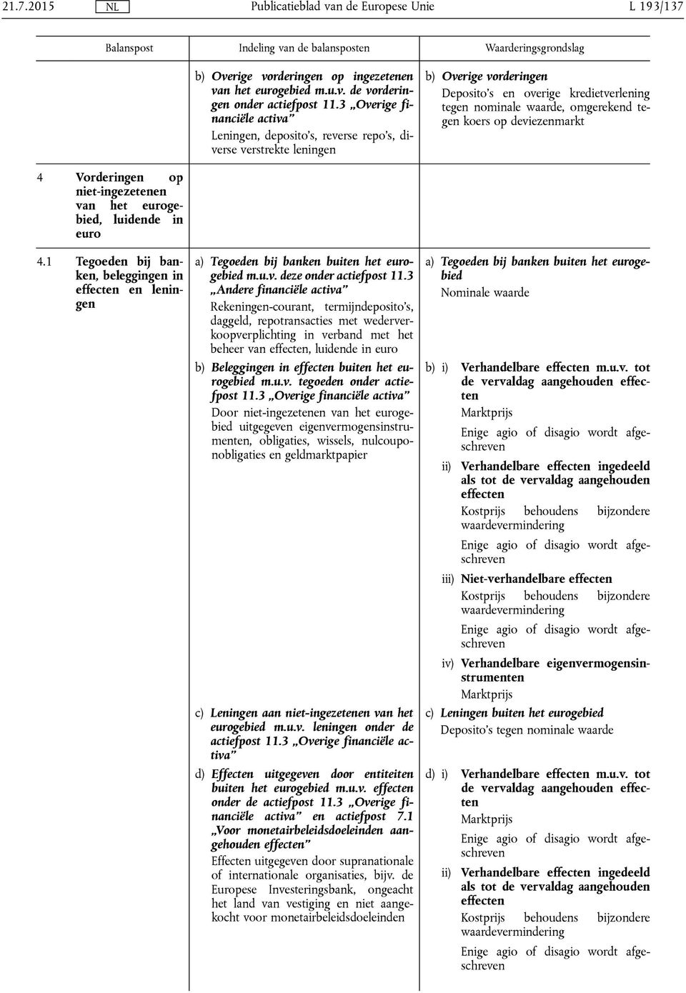 Vorderingen op niet-ingezetenen van het eurogebied, luidende in euro 4.1 Tegoeden bij banken, beleggingen in effecten en leningen a) Tegoeden bij banken buiten het eurogebied m.u.v. deze onder actiefpost 11.