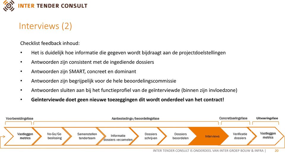 Antwoorden zijn begrijpelijk voor de hele beoordelingscommissie Antwoorden sluiten aan bij het functieprofiel van