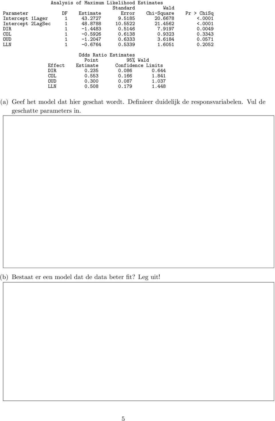 6764 0.5339 1.6051 0.2052 Odds Ratio Estimates Point 95% Wald Effect Estimate Confidence Limits DIR 0.235 0.086 0.644 COL 0.553 0.166 1.841 OUD 0.300 0.087 1.037 LLN 0.