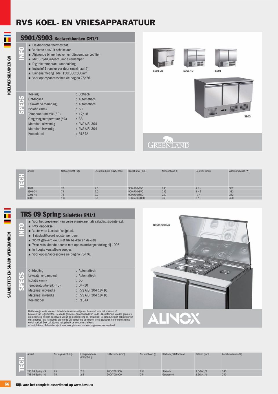 (mm) Netto inhoud (I) Deuren/ laden Aansluitwaarde (W) S901 70 2.0 900x700x850 240 2 / - 382 S901-2D 73 2.0 900x700x850 235 1 / 2 382 S901-4D 76 2.0 900x700x850 230 - / 4 382 S903 110 3.