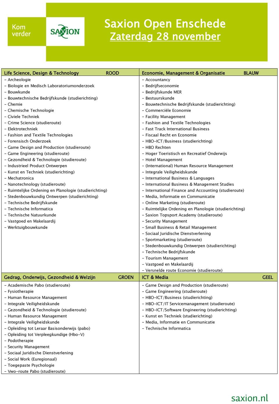 - Game Engineering (studieroute) - Gezondheid & Technologie (studieroute) - Industrieel Product Ontwerpen - Kunst en Techniek (studierichting) - Mechatronica - Nanotechnology (studieroute) -