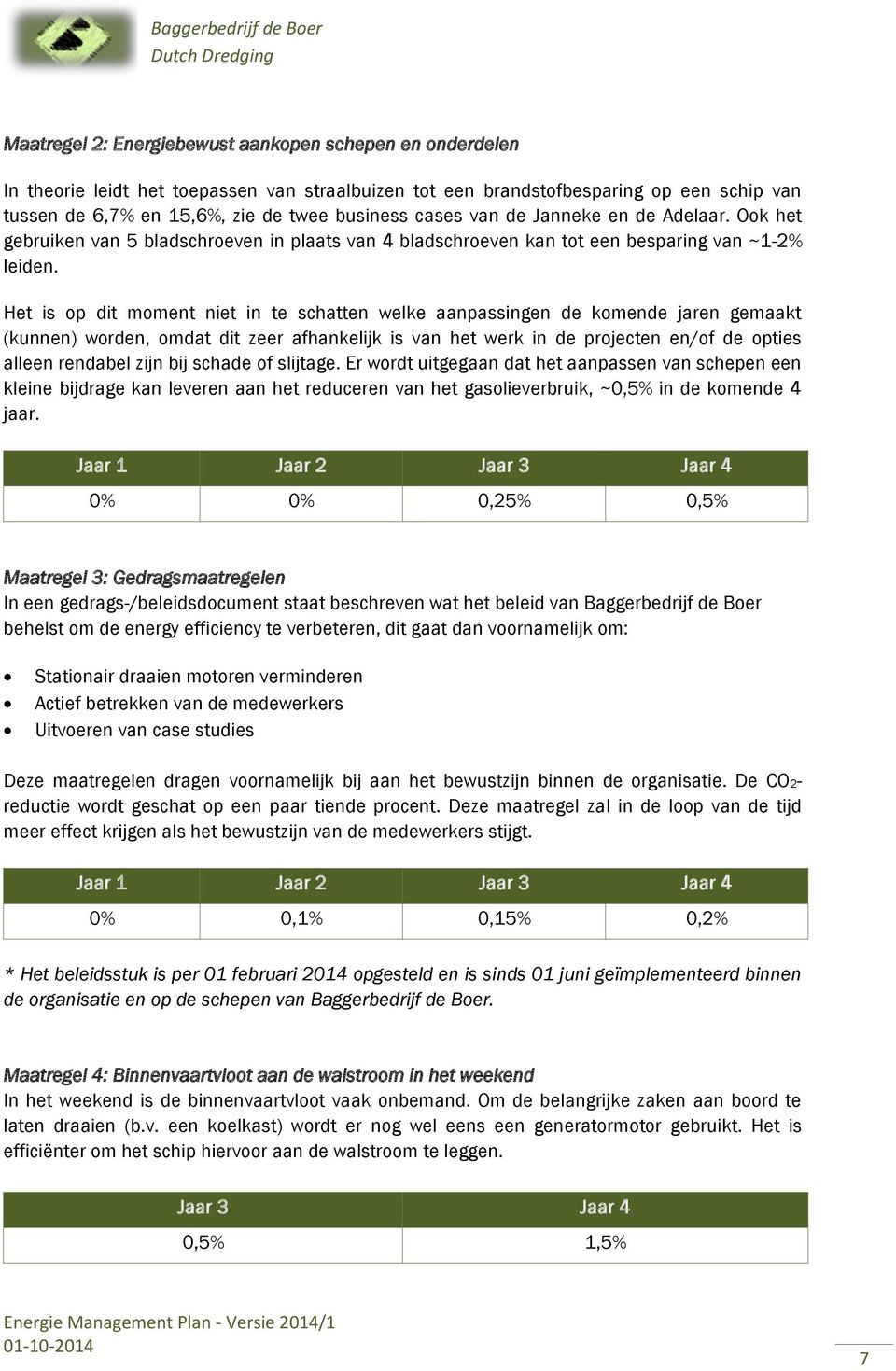 Het is op dit moment niet in te schatten welke aanpassingen de komende jaren gemaakt (kunnen) worden, omdat dit zeer afhankelijk is van het werk in de projecten en/of de opties alleen rendabel zijn