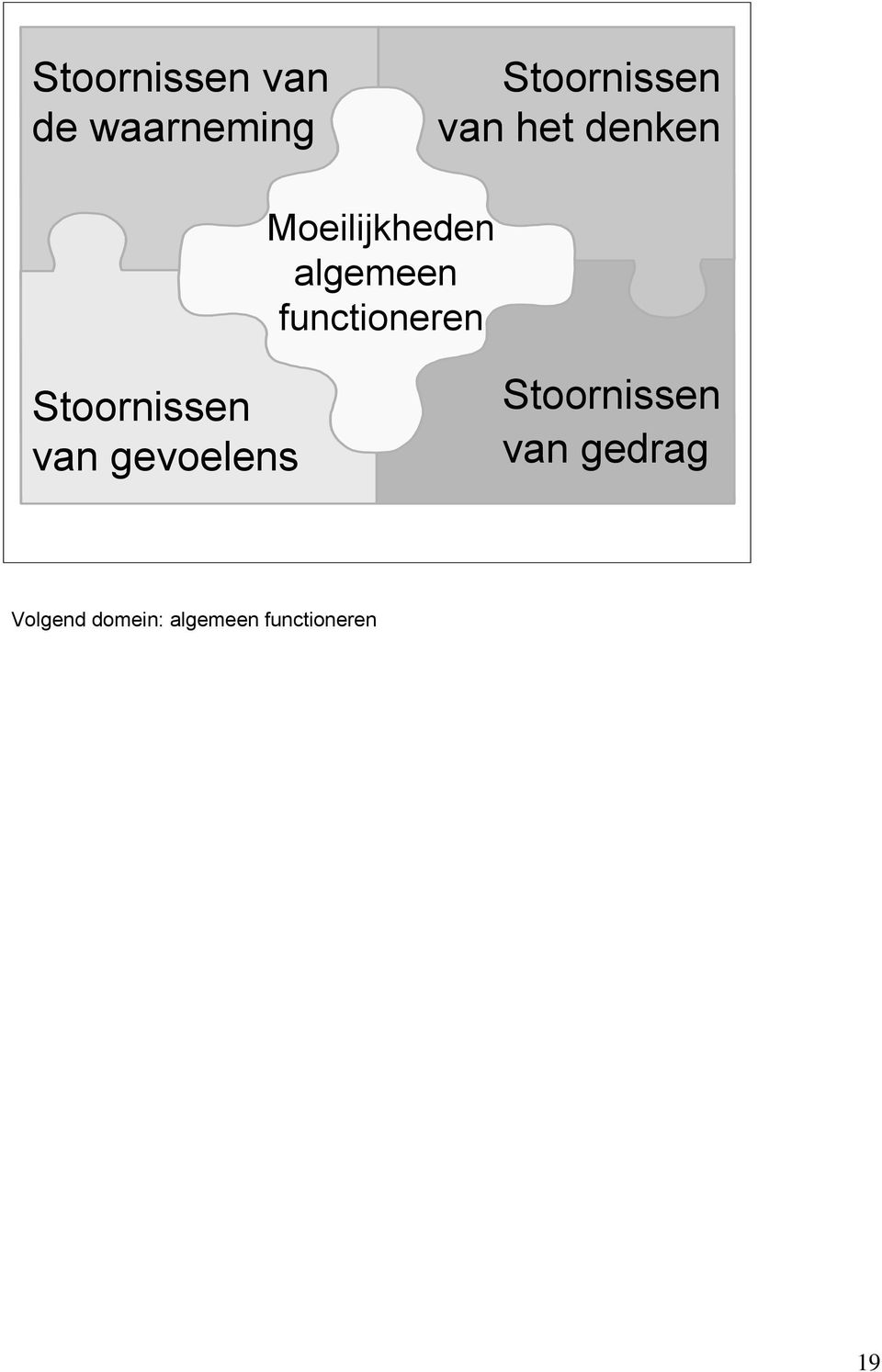 functioneren Stoornissen van gevoelens