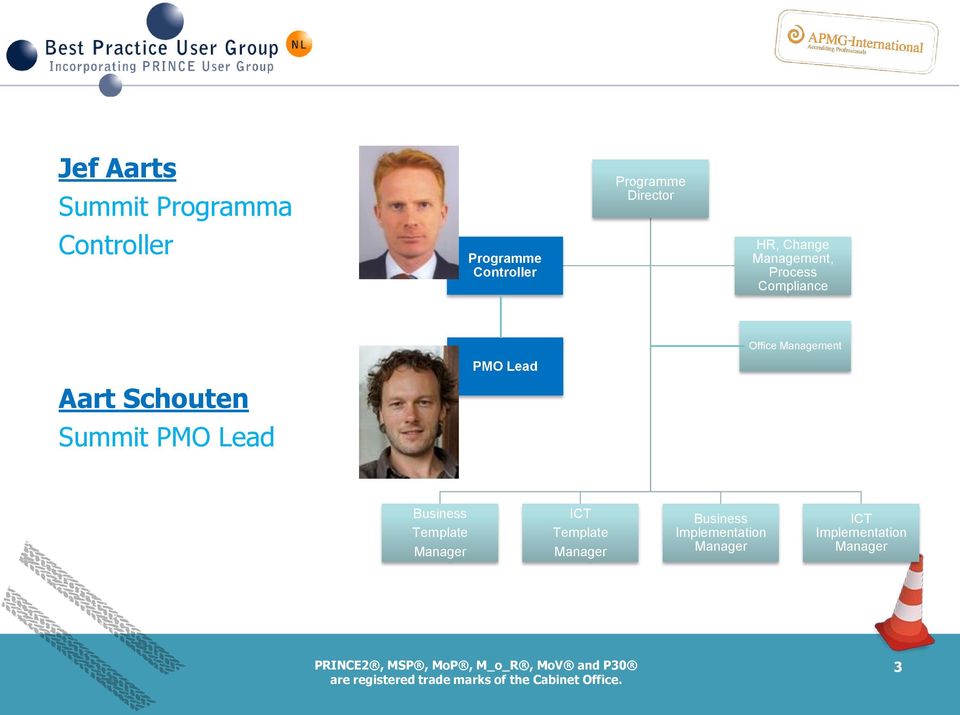 PMO Lead Aart Schouten Summit PMO Lead Business Template Manager ICT