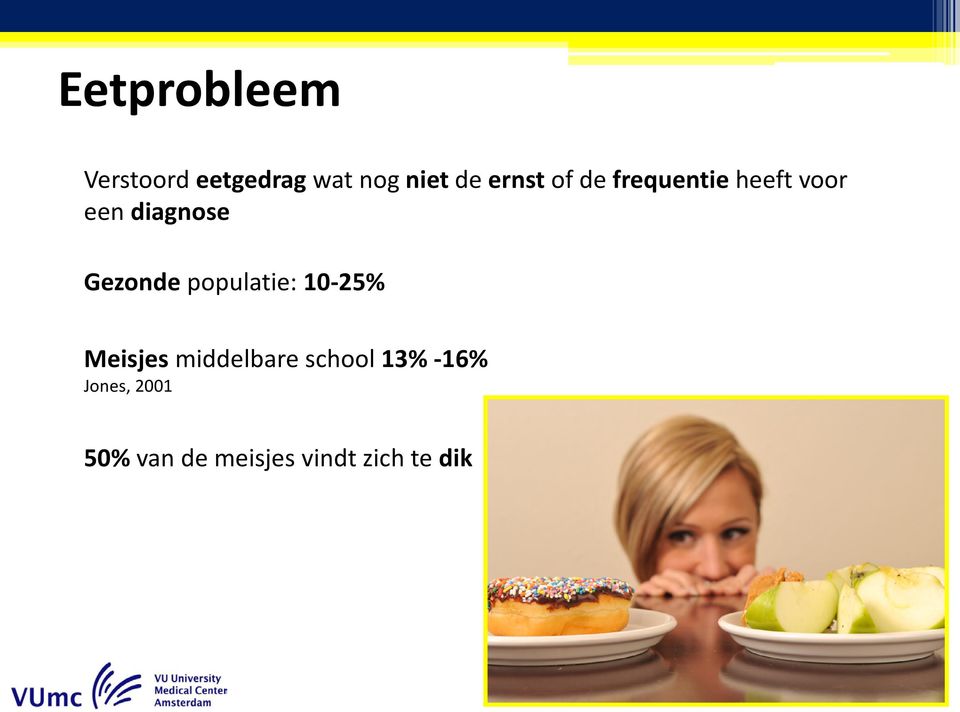 Gezonde populatie: 10-25% Meisjes middelbare