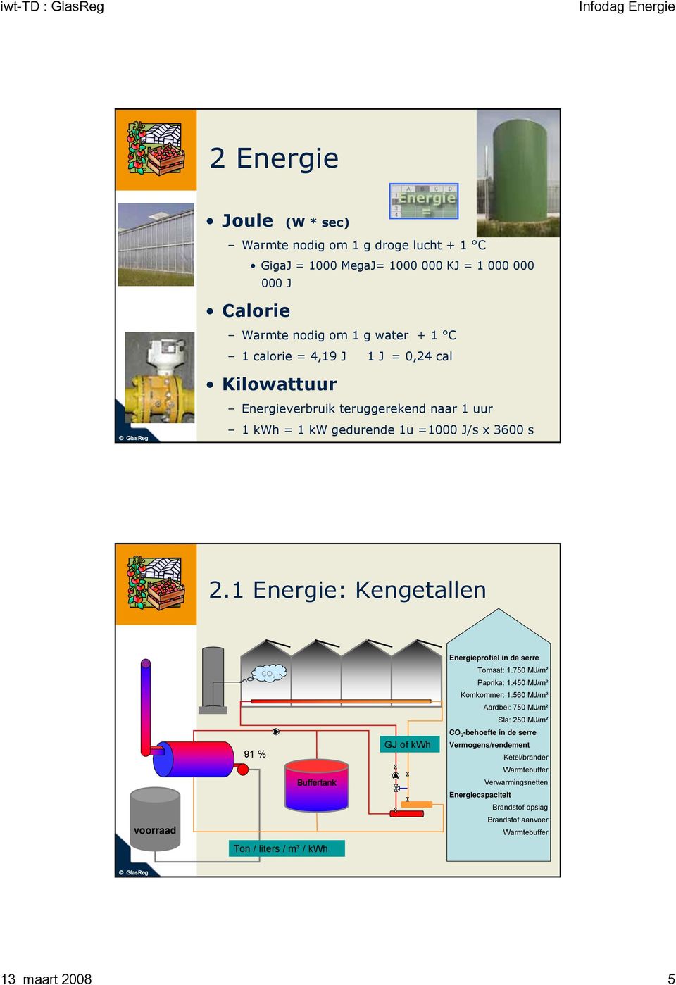 1 Energie: Kengetallen voorraad CO 2 91 % Buffertank Ton / liters / m³ / kwh GJ of kwh Energieprofiel in de serre Tomaat: 1.750 MJ/m² Paprika: 1.450 MJ/m² Komkommer: 1.