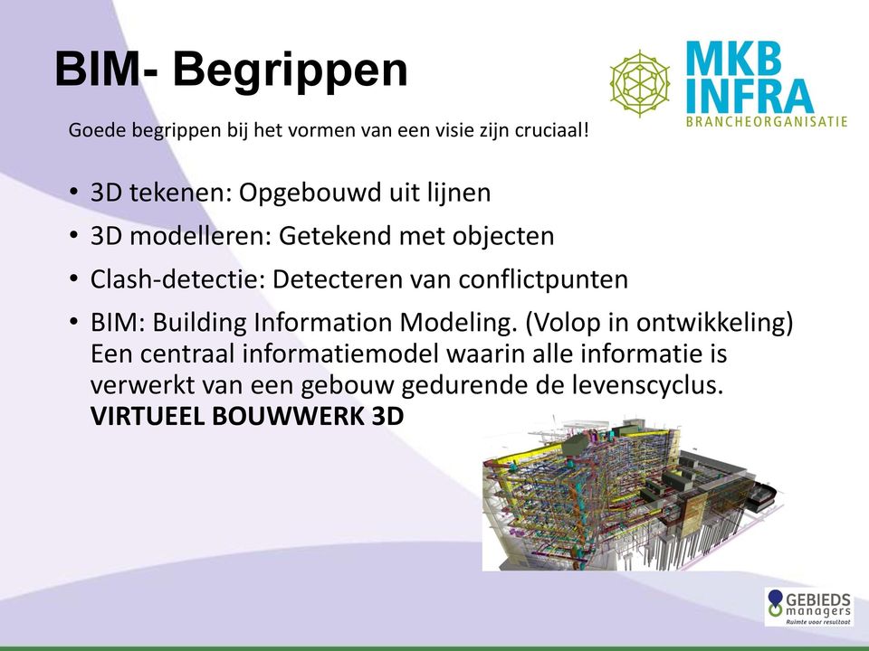 Detecteren van conflictpunten BIM: Building Information Modeling.