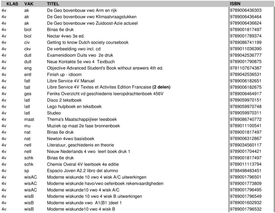 cd 9789011036390 4v dutl Examenidioom Duits vwo 2e druk 9789042536777 4v dutl Neue Kontakte 5e vwo 4 Textbuch 9789001790875 4v eng Objective Advanced Student's Book without answers 4th ed.