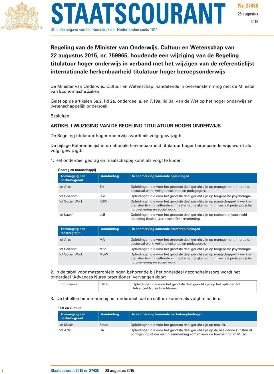 Minister van Onderwijs, Cultuur en Wetenschap, handelende in overeenstemming met de Minister van Economische Zaken, Gelet op de artikelen 5a.2, lid 2a, onderdeel a, en 7.