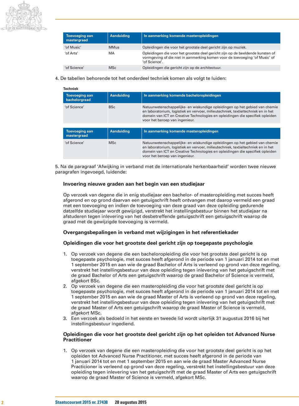 of Science MSc Opleidingen die gericht zijn op de architectuur. 4.