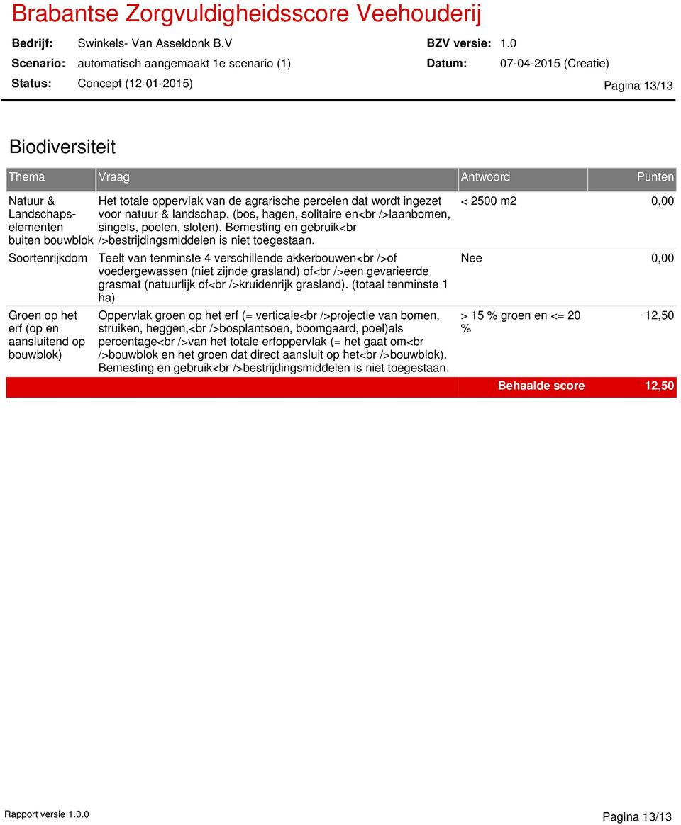 Teelt van tenminste 4 verschillende akkerbouwen<br />of voedergewassen (niet zijnde grasland) of<br />een gevarieerde grasmat (natuurlijk of<br />kruidenrijk grasland).