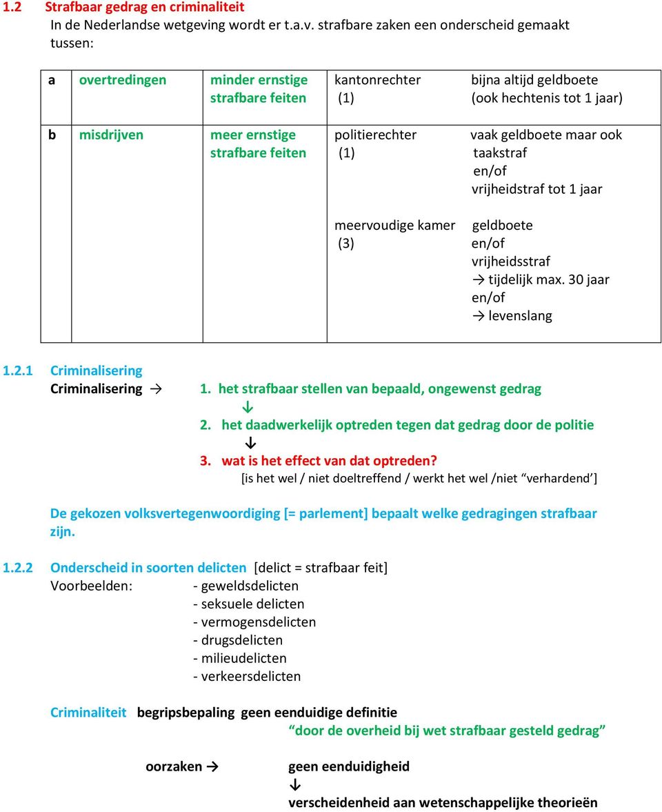 strafbare zaken een onderscheid gemaakt tussen: a overtredingen minder ernstige strafbare feiten b misdrijven meer ernstige strafbare feiten kantonrechter bijna altijd geldboete (1) (ook hechtenis