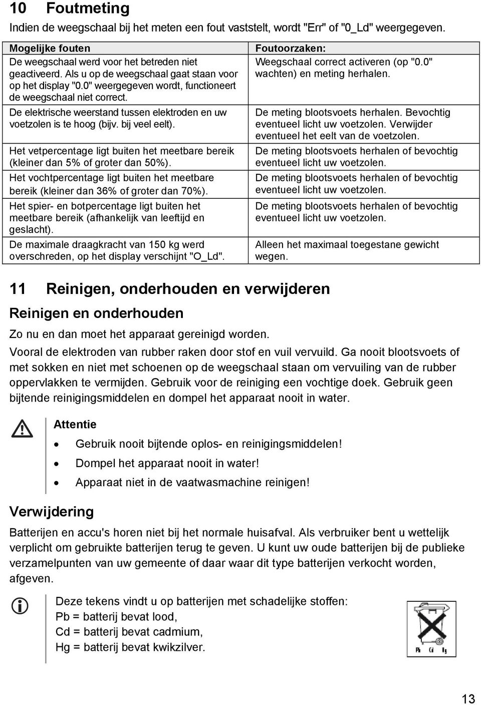 bij veel eelt). Het vetpercentage ligt buiten het meetbare bereik (kleiner dan 5% of groter dan 50%). Het vochtpercentage ligt buiten het meetbare bereik (kleiner dan 36% of groter dan 70%).