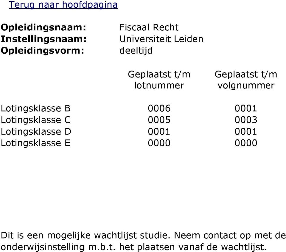 C 0005 0003 Lotingsklasse D 0001 0001 Lotingsklasse E 0000 0000 Dit is een mogelijke