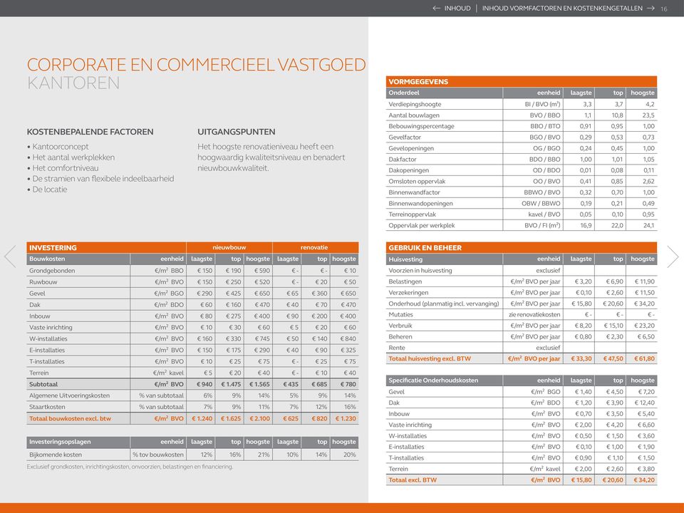 VORMGEGEVENS Onderdeel eenheid laagste top hoogste Verdiepingshoogte BI / BVO (m¹) 3,3 3,7 4,2 Aantal bouwlagen BVO / BBO 1,1 10,8 23,5 Bebouwingspercentage BBO / BTO 0,91 0,95 1,00 Gevelfactor BGO /