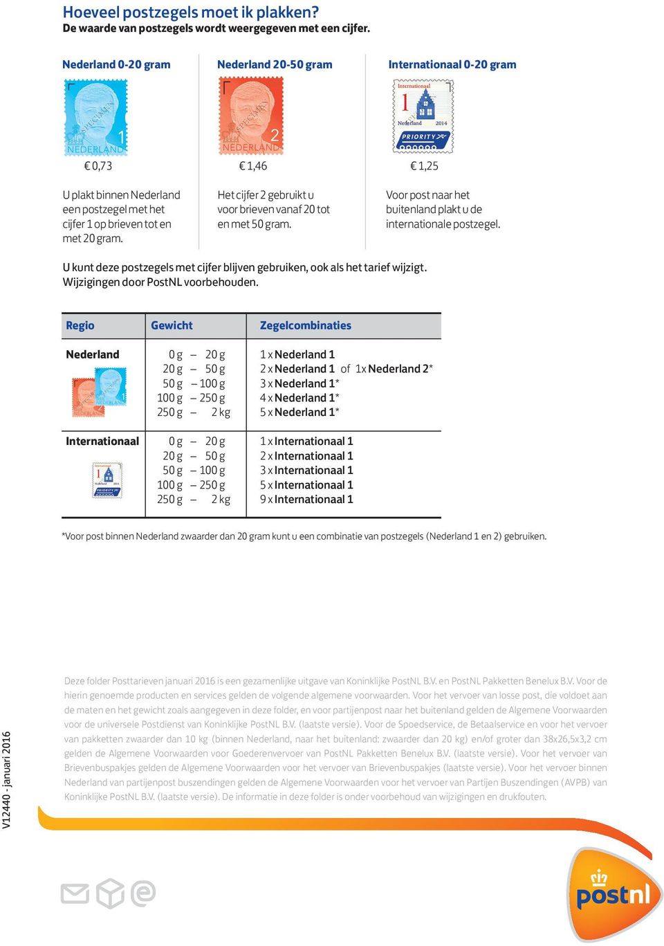 1,46 Het cijfer 2 gebruikt u voor brieven vanaf 20 tot en met 50 gram. 1,25 Voor post naar het buitenland plakt u de internationale postzegel.